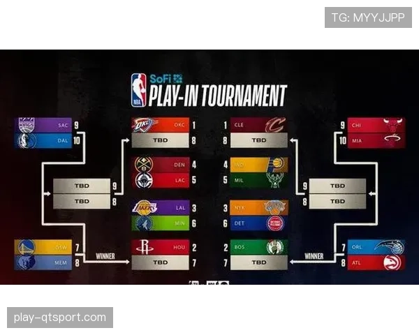 常规赛收官日4月24日上演10场对决，季后赛对阵将全部出炉