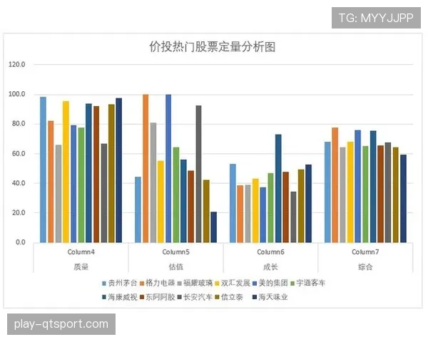 法甲VAR中心引入新软件，尝试量化评估防守动作的侵略性