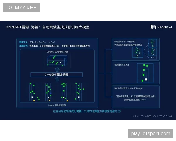 总决赛现场部署AI摄像头，实时生成球员热点图与移动轨迹分析